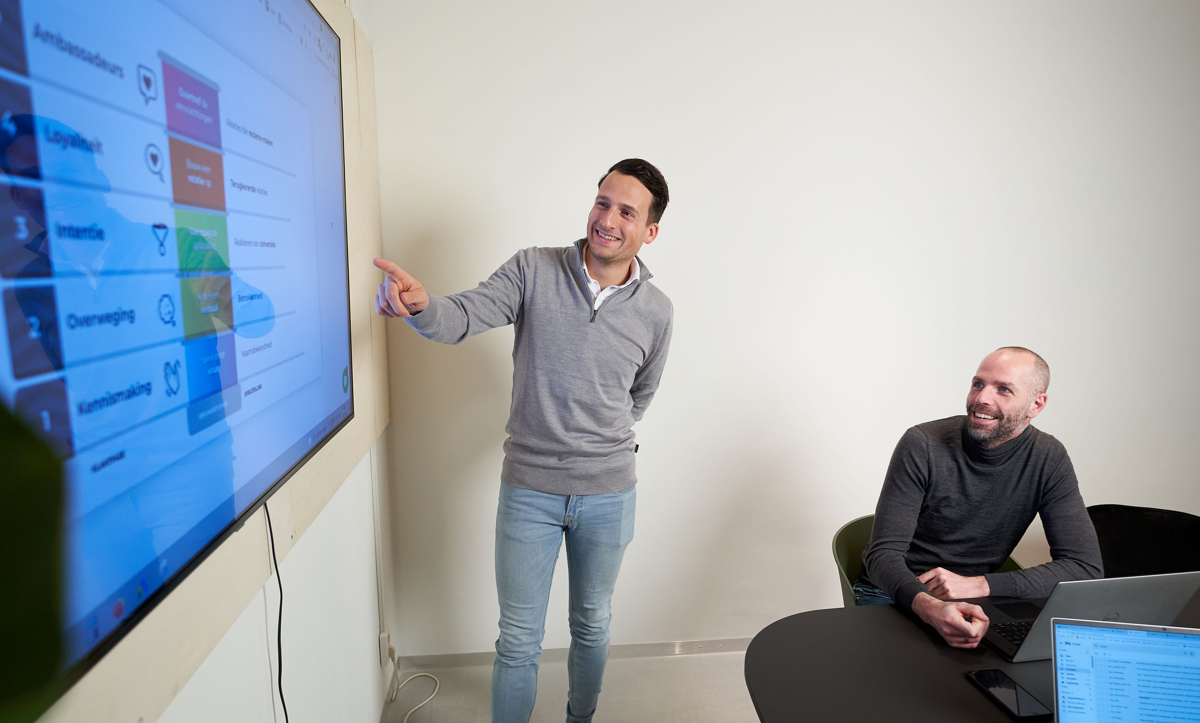 thumbnail De essentie van een online marketing strategie op basis van het groeimodel